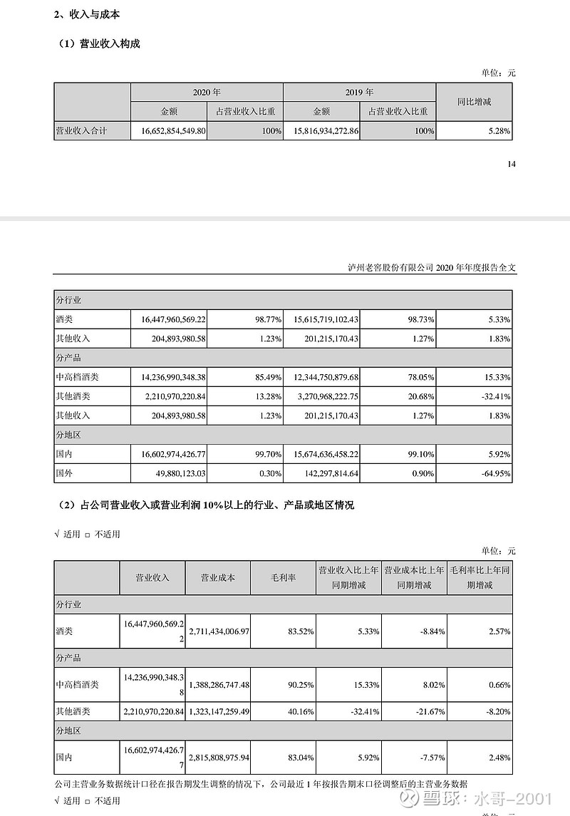 2期报800期图片