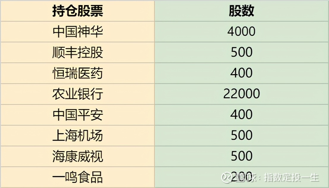 4400亿！中证A5南宫28官网- 南宫28官方网站- 南宫28APP下载00指数基金一周年：总规模增近50%近80家基金公司下场