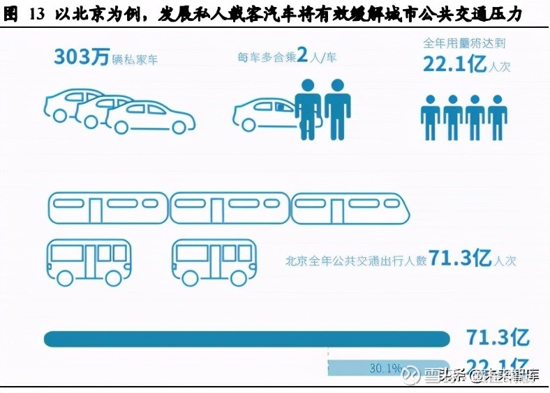 庄闲和游戏-从规模到质量：服务业升级重塑消费新图景