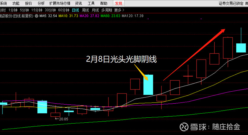 70:【深度学习n字板】系列8