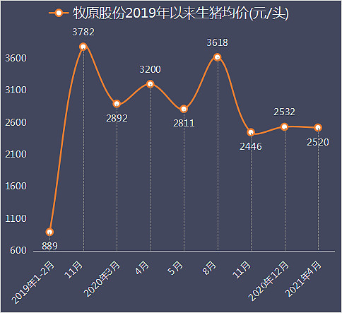 17941a92c3d226983fea0883.png!800.jpg