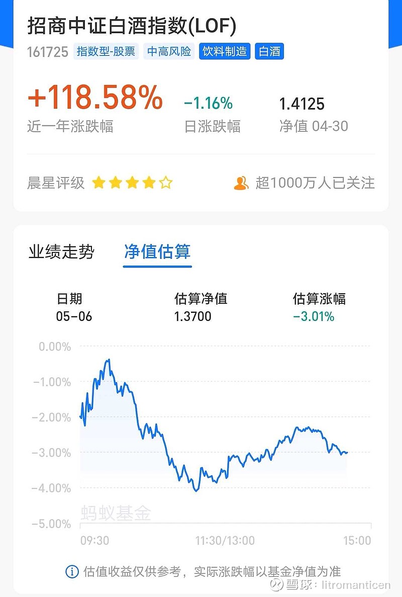 节前押中了今日大跌的板块