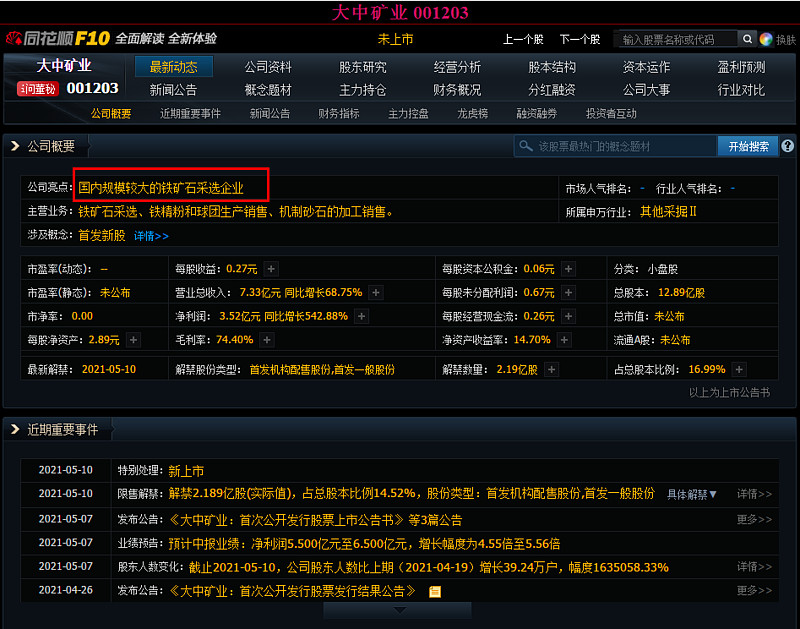 $大中礦業(sz001203)$ 中了一簽這貨,能賺多少?才發現這貨是鐵礦石.