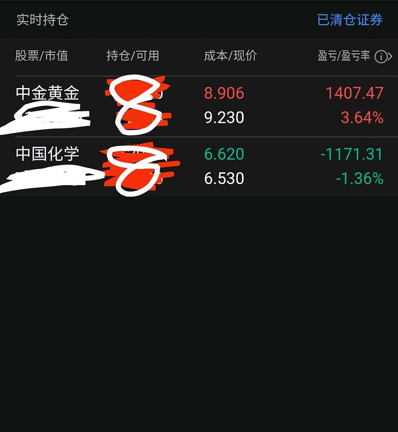 中国化学$中国化学(sh601117)$ $中金黄金(sh600489)$ - 雪球