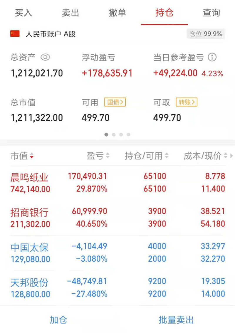 持倉:$招商銀行(sh600036)$ , $中國太保(sh601601)$ , $晨鳴紙業