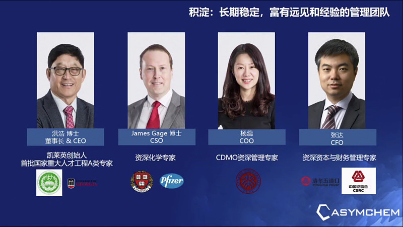 凯莱英2020业绩说明会