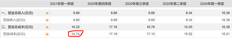 179473a395a2439c3fe9d523.png!800.jpg