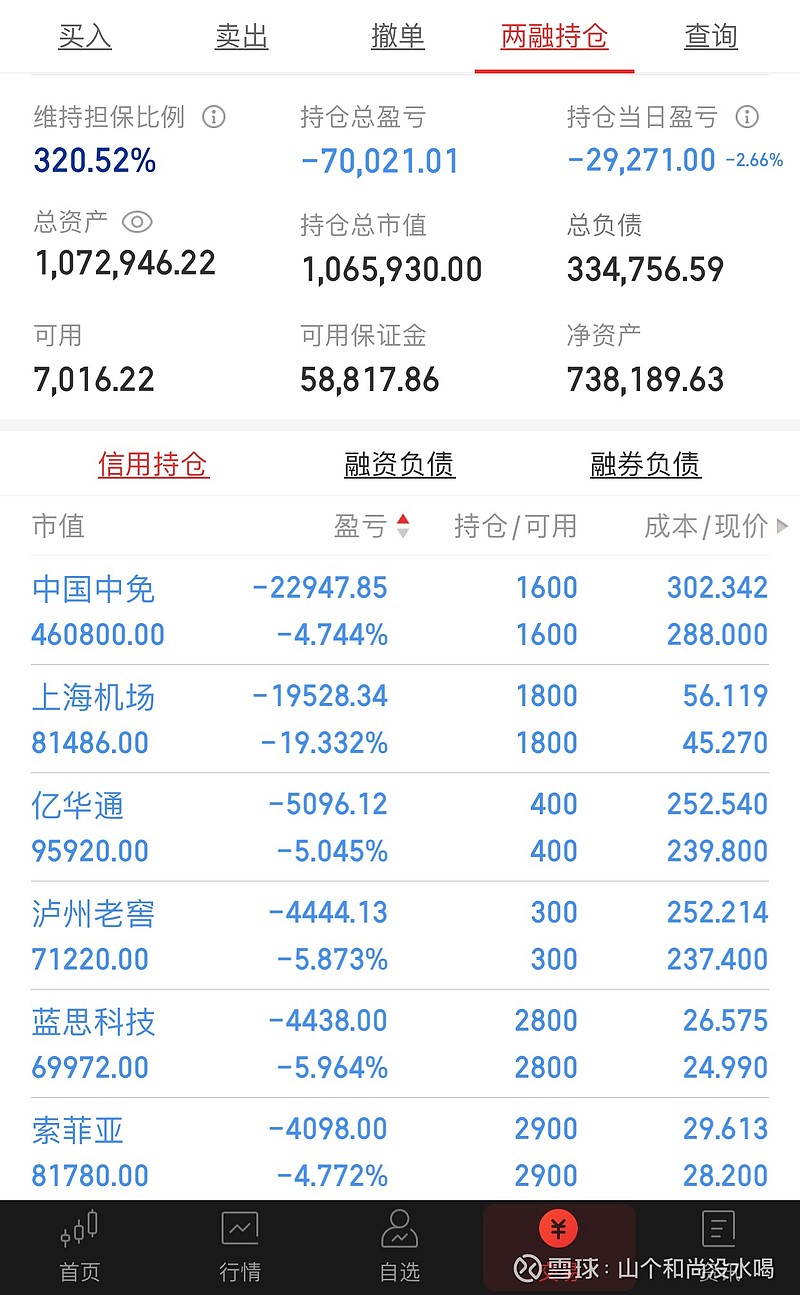 全军覆灭实盘20200507