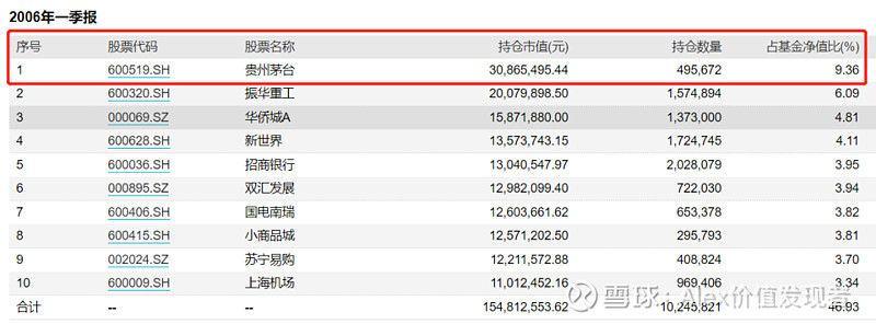 中国数字资产交易所行业市场南宫28官网- 南宫28官方网站- 南宫28APP下载情况研究及竞争格局分析报告：市场调研在线