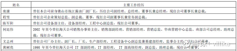 1794af492ea254a93fe32d7b.png!800.jpg