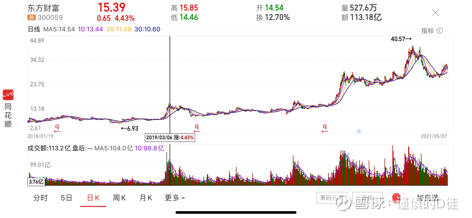 星空体育- 星空体育官方网站- 星空体育APP下载两只ETF公告份额拆分结果；本周29只新基金启动发行