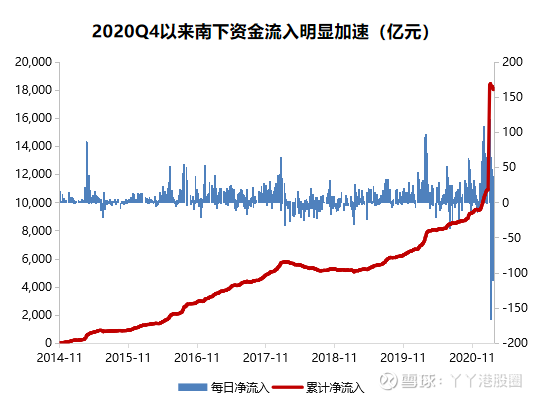 支付宝免费提现5个方法是什么？怎么操作？(支付宝全家福卡没开通花呗咋办？支付宝全家福卡怎么使用)