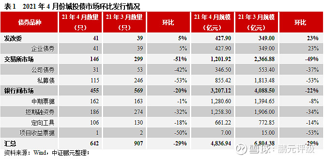 刚刚中国电信公布上半年成绩：营收同比增长13%！米兰体育- 米兰体育官方网站- 米兰体育APP下载