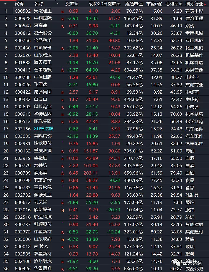 1795c2a09232aa653fdac503.png!800.jpg