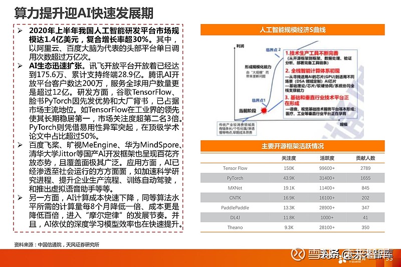 metaverse元宇宙深度報告創造獨立於現實世界的虛擬數字世界