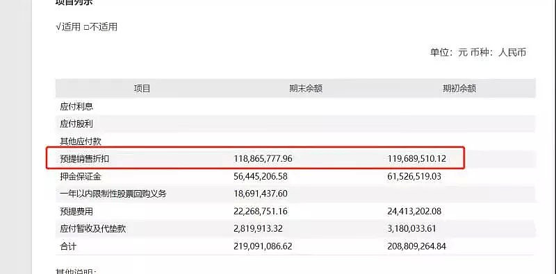 此外,阮立平的妻子潘晓飞还曾多年来一直向经销商提供个人借款