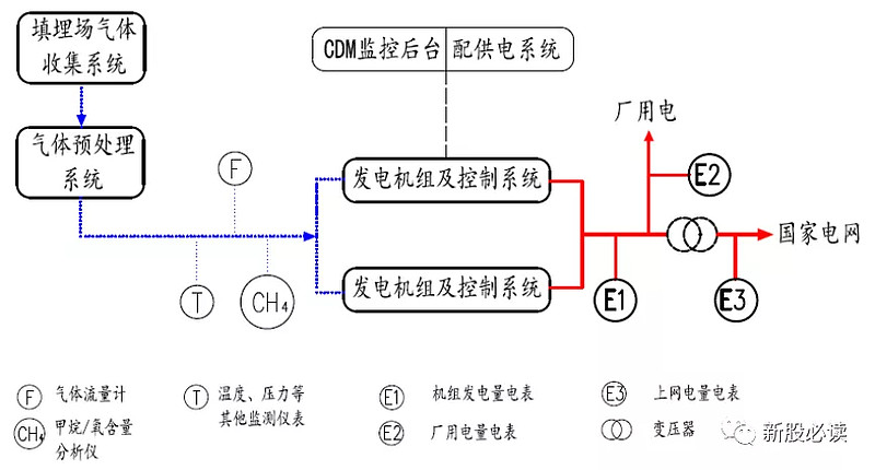 核电站最新资讯-快科技--科技改动未来