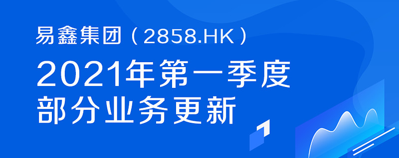 大幅跑赢行业 易鑫集团第一季度融资交易总数同比劲升129 5月12日 国内专业的汽车金融交易平台易鑫集团 2858 Hk 以下简称 易鑫 发布今年 第一季度的部分业务更新及未