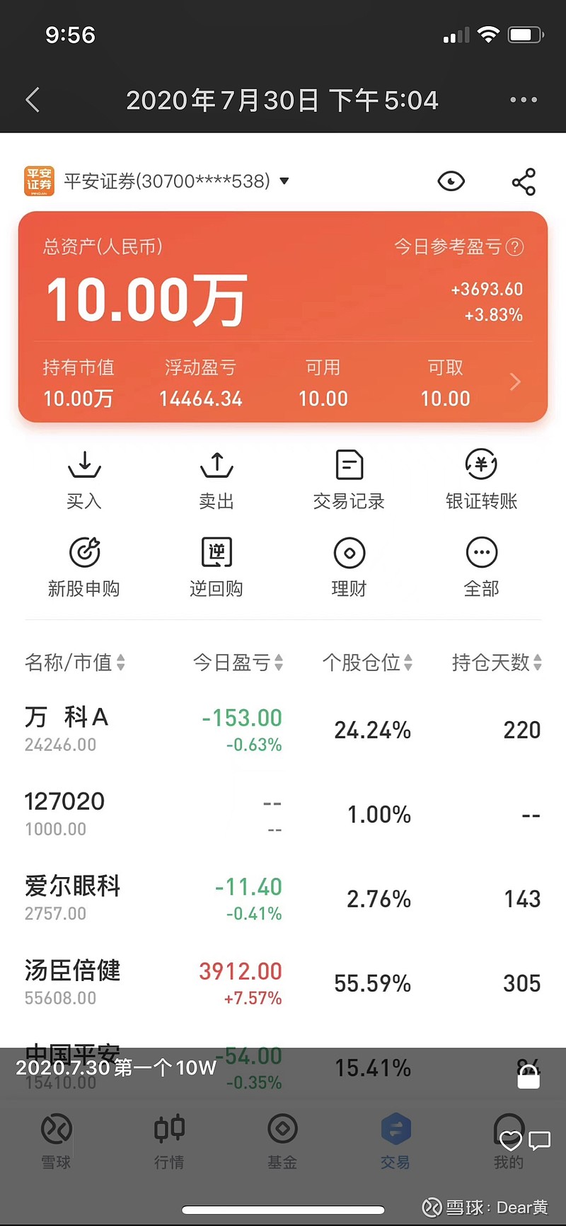 8万元到100万之路 记录96年出生 其实去年7月股票资产已经到达10w 由于家里让买房 所以去年9月清仓加上家里的一部分赞助 在重庆首付了一套房