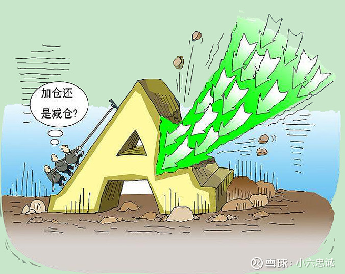 如何规避市场风险