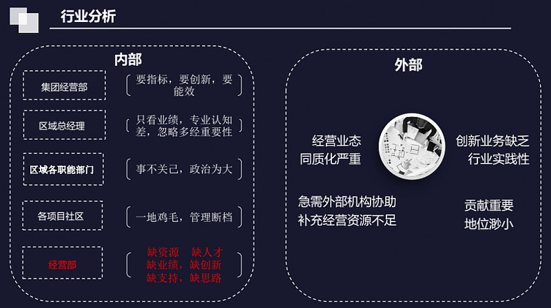 网首发丨聚焦多经业务,【投石】助力物企多经部门与商家沟通 截止发稿