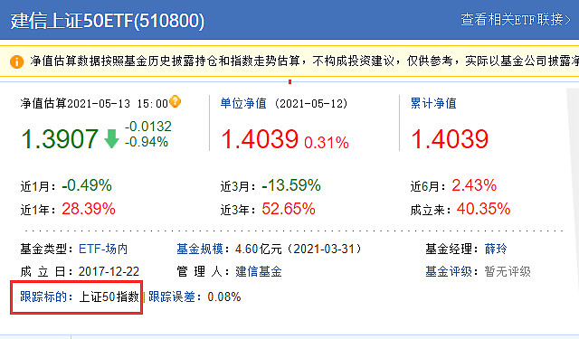 交易量排名的加密货币交易所- 加密货币交易所诺安益鑫灵活配置混合A