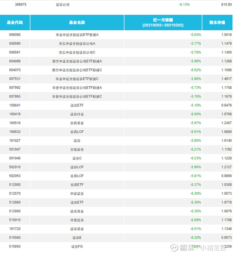 中国前十证券公司有哪些 (中国前十证券公司排名)