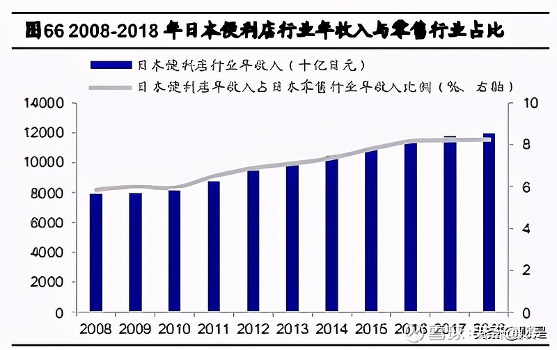 禽肉行业之鸡肉深度研究报告：全球视野下的我国鸡肉消费再启航（报告