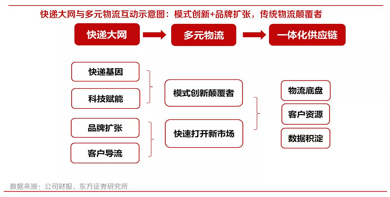 17973f5275a38003fe2dc016.png!800.jpg