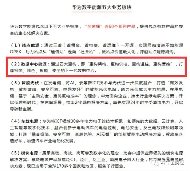 动力源 华为数字能源概念股 Sh 乌龟量化