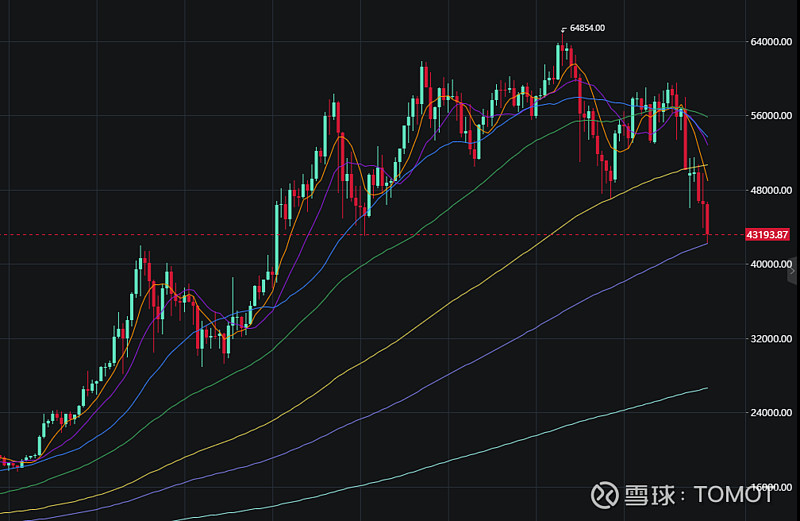 中国黄金sh600916山东黄金01787