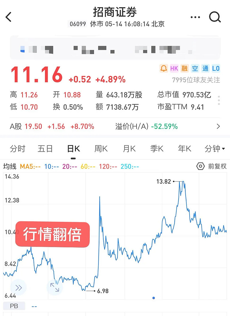 许琼娜把脉基金（广东把脉投资基金许琼娜） 许琼娜把脉基金（广东把脉投资基金许琼娜）《把脉基金许琼娜历史战绩》 基金动态