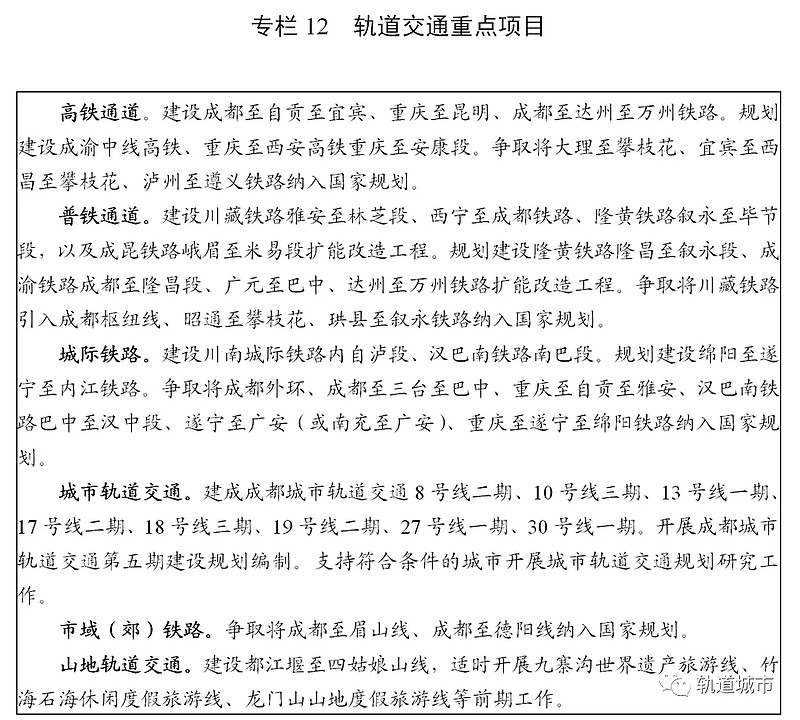 成渝城市群轨道交通批复,运营及十四五规划情况
