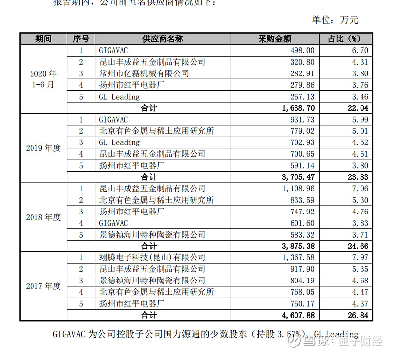 商品批发采购：洞察行业新趋势