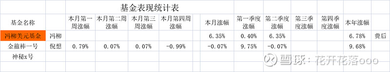 17979d2b56858203feeb6b97.png!800.jpg