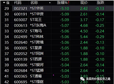 稳定币概念股站上风口港股众安在线五日涨超七成Casino USDT - 全球热门USDT游戏娱乐平台，安全稳定，极速出款