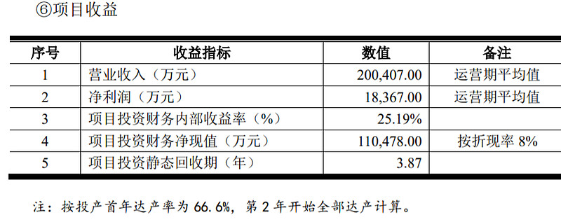 1797ce27d1664263f7c13856.png!800.jpg
