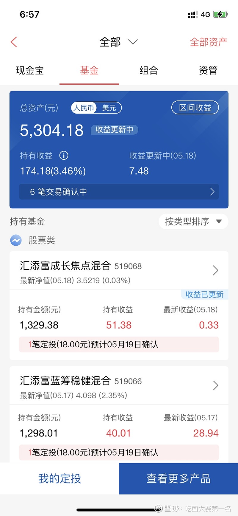 年初开始天天定投的基金,终于盈利咯.