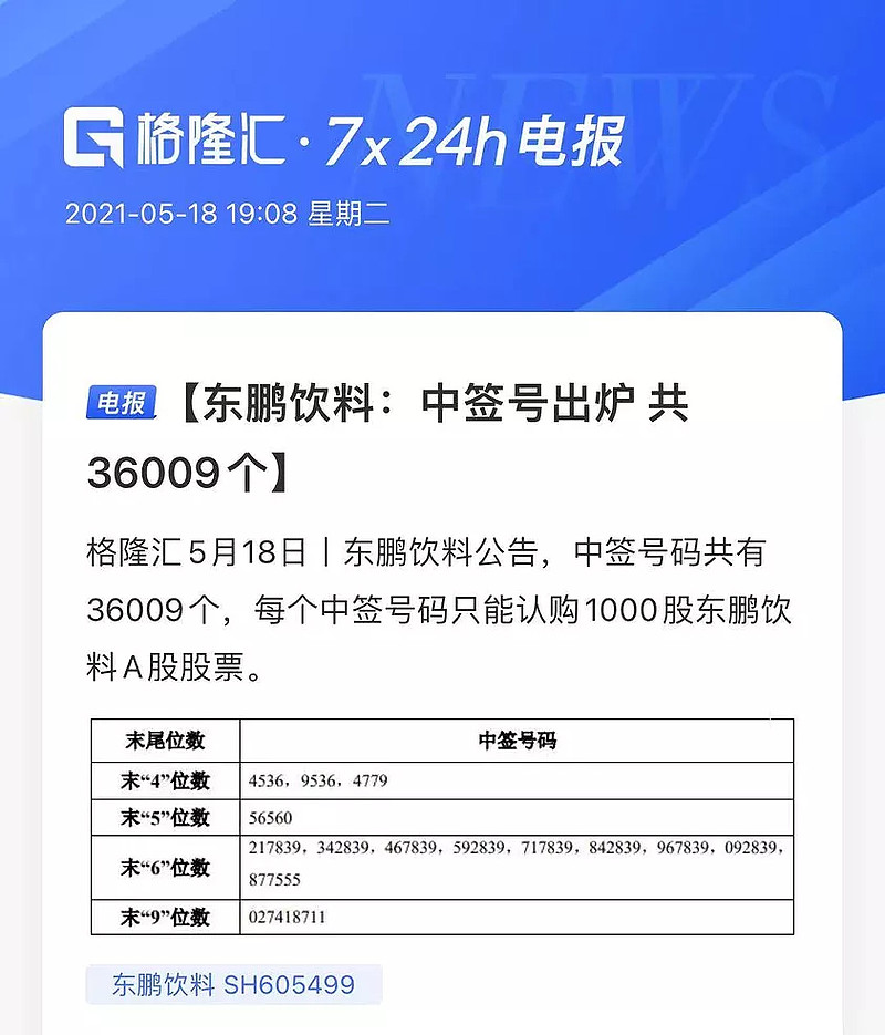 400亿市值之前你可能买不到东鹏特饮(饮料)