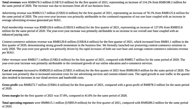 日均亏损361万元 回答一切的知乎回答不了自己的未来 界面新闻 Jmedia