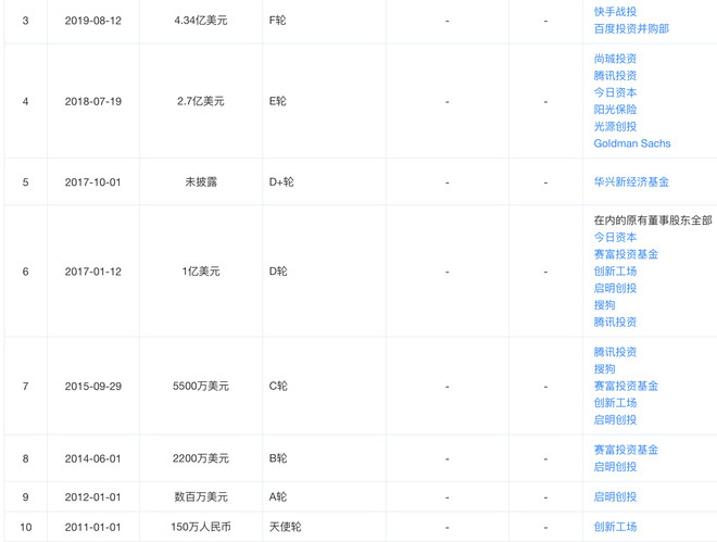 提交优质回答_优质回答问题经验分享_经验分享提问