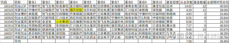17983fc703695233fb2ef5b9.png!800.jpg