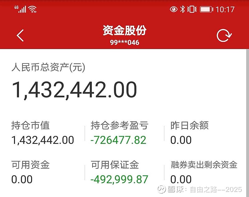 滿融乾的,110萬就剩40萬了,這是做股票以來最黑暗的時刻.到