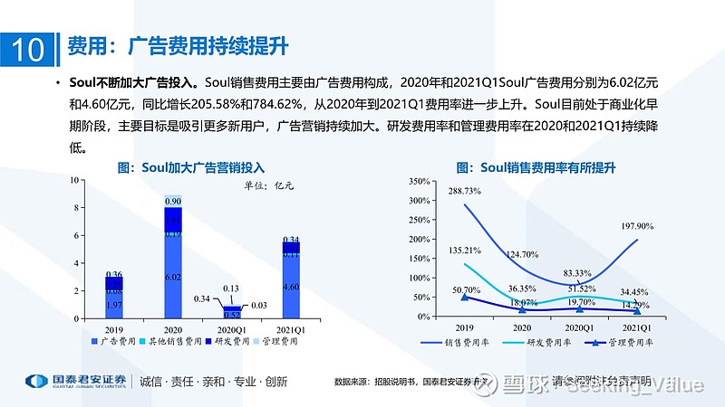 年轻人最喜欢的社交软件将登美股