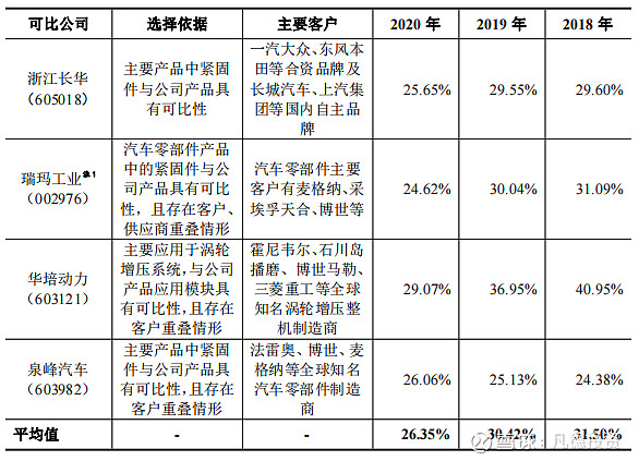 关于印发光明新区本级行政事业单位固定资产管理暂行办法的通知