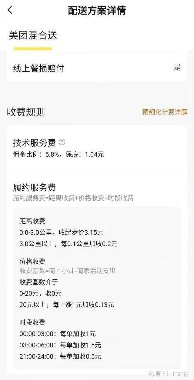 外卖平台佣金调价有商家月省2万有些反而更贵了