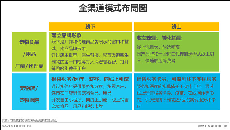 开元棋牌- 开元棋牌官网 - 开元棋牌APP下载找 AI 宠物健康平台创业好项目