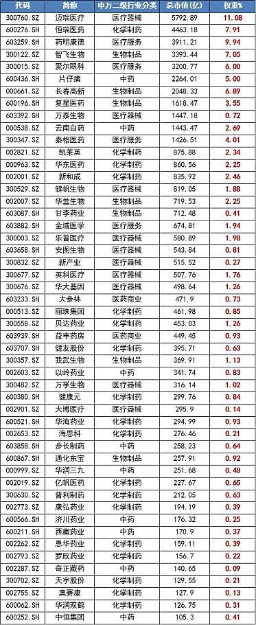 玩转数字谐音梗 521吾爱药 玩转谐音 数字表白 药药 切克闹 521 吾爱药 谐音梗1旦开始便停不下来 在这欢乐的5月 大家一起来表白2 爱 1 医 爱的对象数