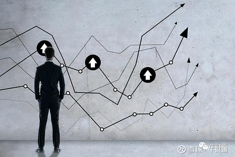 理性预期 xueqiu.com