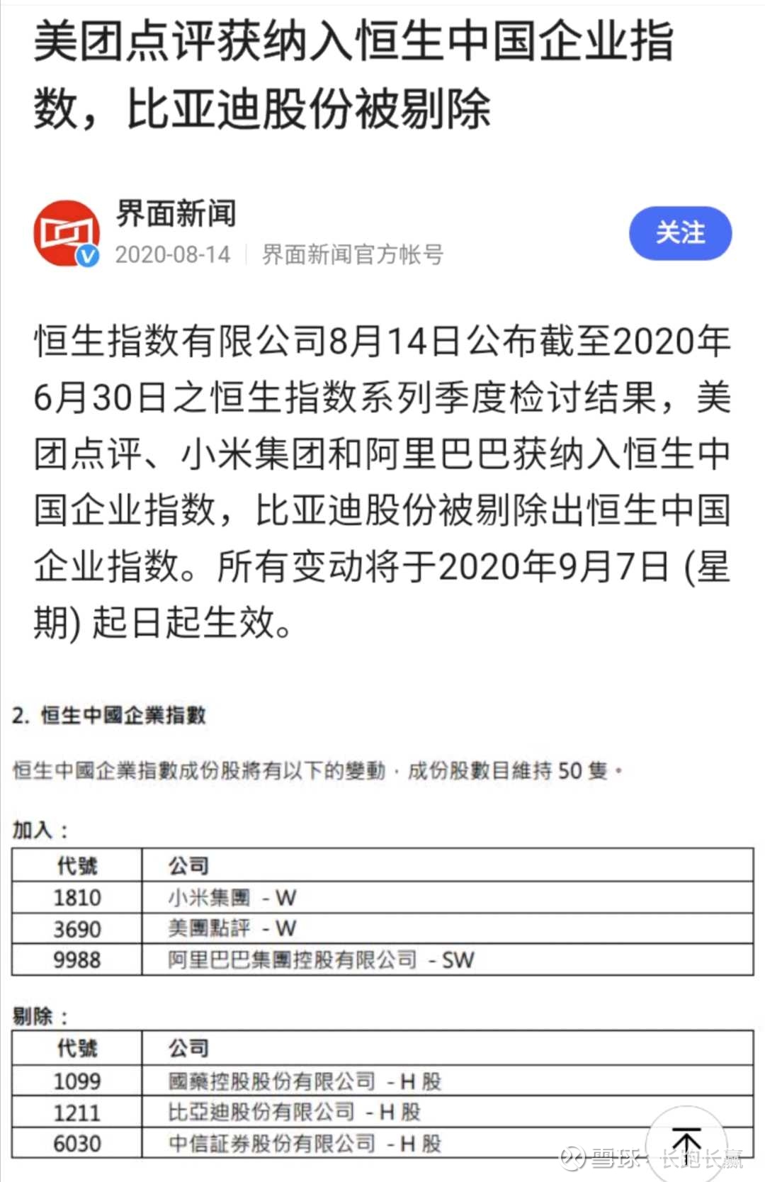 关于比亚迪股份被纳入恒生指数、恒生国企指数今天， 恒生指数公司宣布，恒生指数的成份股加入比亚迪股份（  比亚迪的港股），恒生中国企业指数的成份股也加入比亚迪...